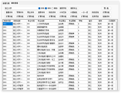 强大辅助功能让方案更精准
